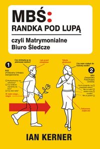 MBŚ: Randka pod lupą czyli matrymonialne biuro śledcze