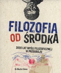 Filozofia od środka