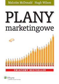 Plany marketingowe